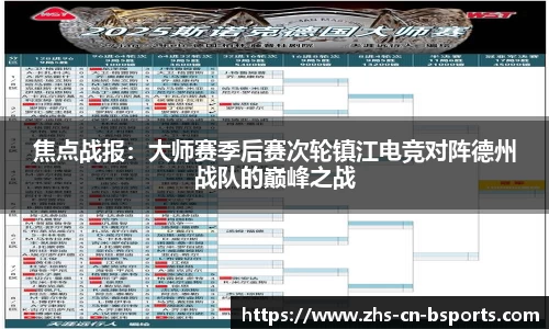 焦点战报:大师赛季后赛次轮镇江电竞对阵德州战队的巅峰之战