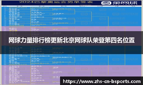 网球力量排行榜更新北京网球队荣登第四名位置